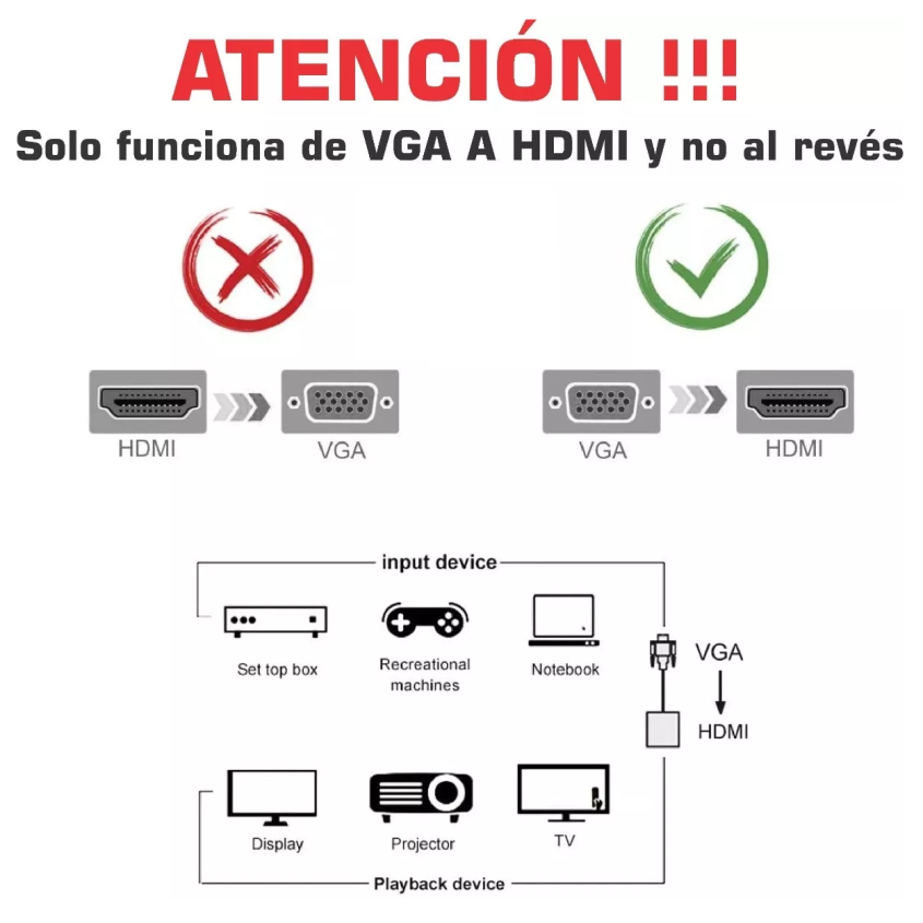 Conversor VGA + Audio a HDMI Netmak NM-C63