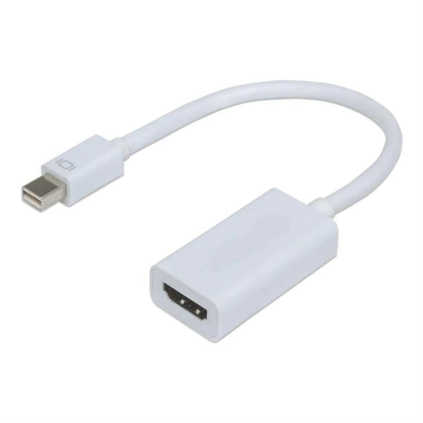 Adaptador Mini Display PORT a HDMI 1080P Noganet MINIDP-HDMI