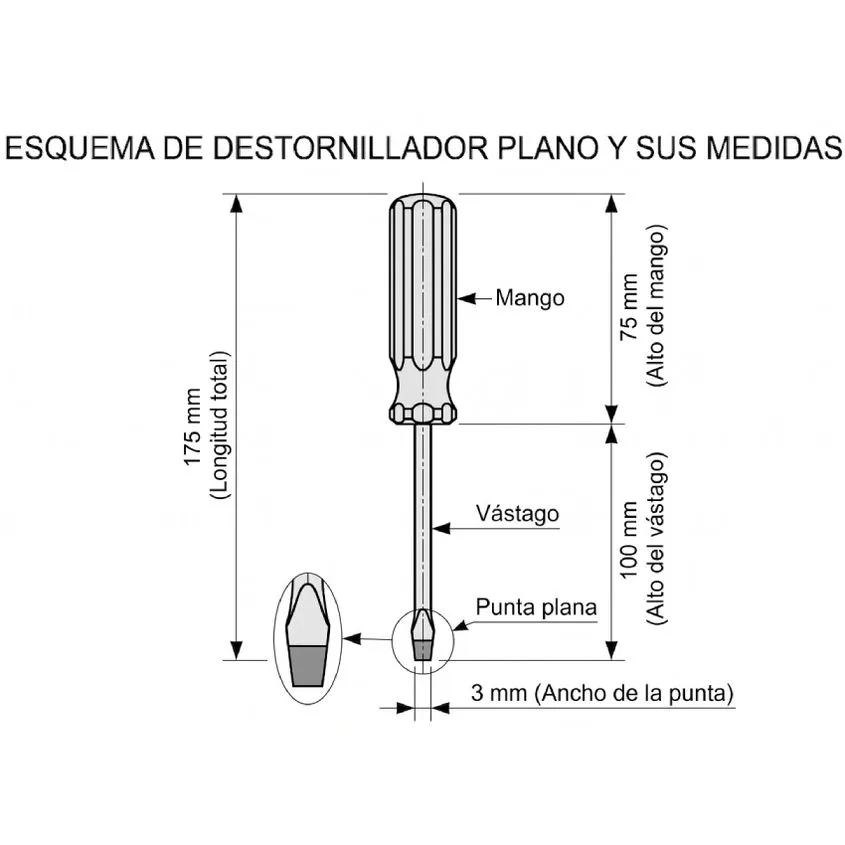 Destornillador Plano 3x75mm Proskit 9SD-201A RDES0201A
