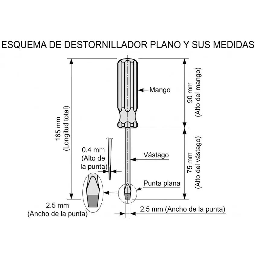 Destornillador Aislado 1000V Plano Proskit  0.4x2.5mm 75mm SD-810-S2.5
