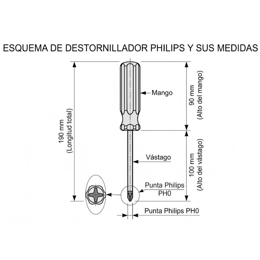 Destornillador PHILIPS PH0 3x100mm Proskit 9SD-205B RDES0205B