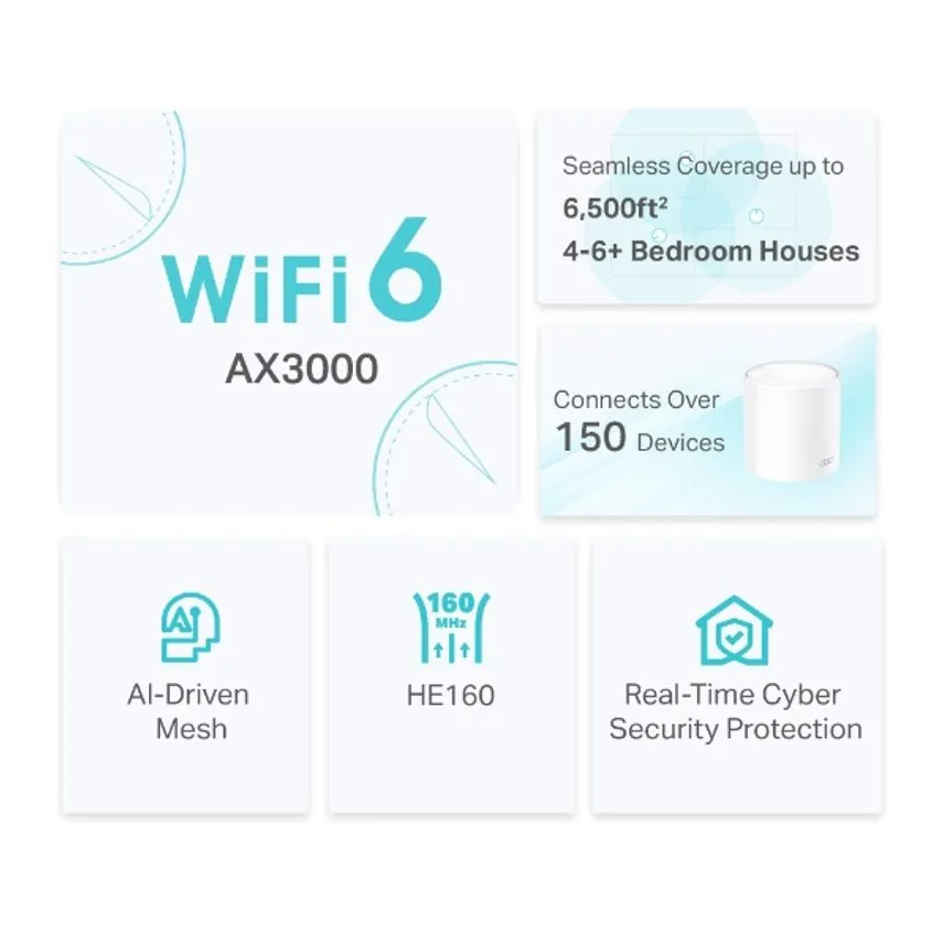 Deco X50 Pack de 1 Mesh TP Link AX3000 Wifi Gigabit 1-0414391